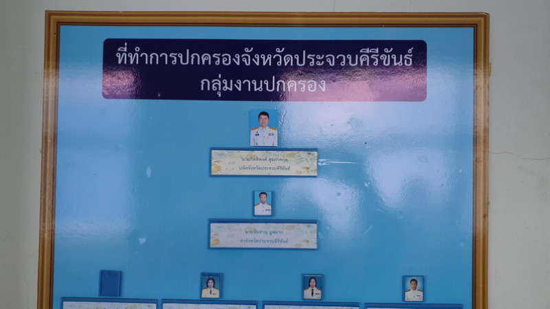 ตั้งปลัดจังหวัดประจวบฯ ตรวจสอบการยักยอกเงิน 33.9 ล้านบาท