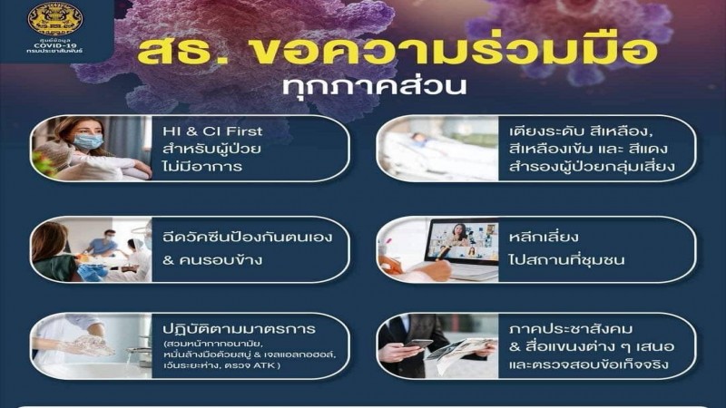 สธ.กาญจนบุรี ขอความร่วมมือปชช. ปฏิบัติตามหลักการควบคุมโรคโควิด-19 อย่างเคร่งครัด