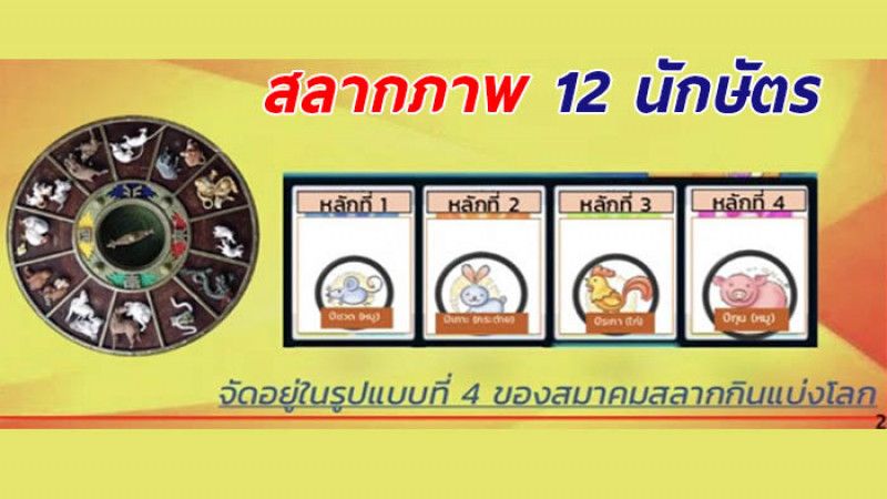 "กองสลาก" มีมติออกหวย "สลากภาพ 12 นักษัตร" เงินรางวัลสูงปรี๊ด 