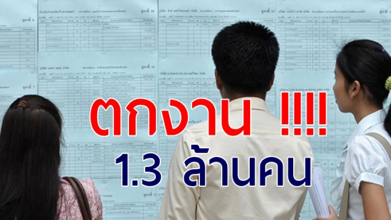 ข้อมูลเผย !! วัยรุ่นไทยราว 3 ล้านคน เสี่ยงเป็นโรคซึมเศร้า หลุดจากระบบการศึกษา-ตกงานอีกกว่า 1.3 ล้านคน