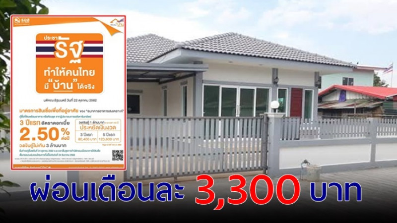 โครงการ บ้านประชารัฐ ให้สินเชื่อคนไทย กู้ซื้อบ้านใหม่ ผ่อนเริ่มต้น เดือนละ 3,300 บาท 