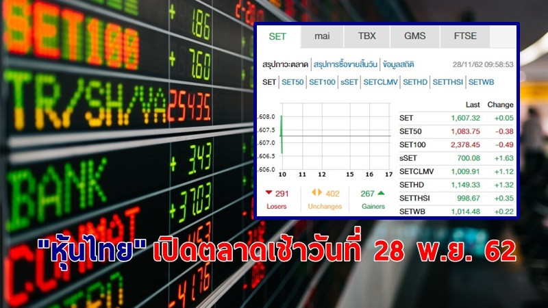 "หุ้นไทย" เปิดตลาดเช้าวันที่ 28 พ.ย. 62 อยู่ที่ระดับ 1,607.32 จุด เปลี่ยนแปลง +0..05 จุด