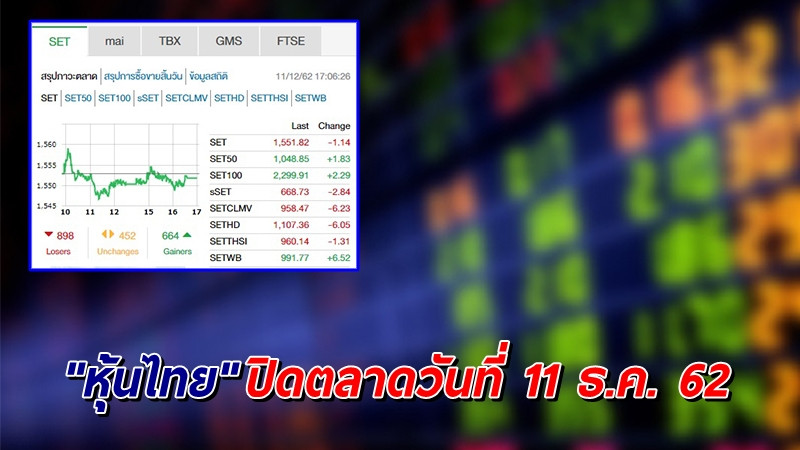 "หุ้นไทย" ปิดตลาดวันที่ 11 ธ.ค. 62 อยู่ที่ระดับ 1,551.82 จุด เปลี่ยนแปลง -1.14 จุด