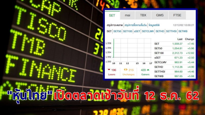 "หุ้นไทย" เปิดตลาดเช้าวันที่ 12 ธ.ค. 62 อยู่ที่ระดับ 1,559.27 จุด เปลี่ยนแปลง 7.45 จุด