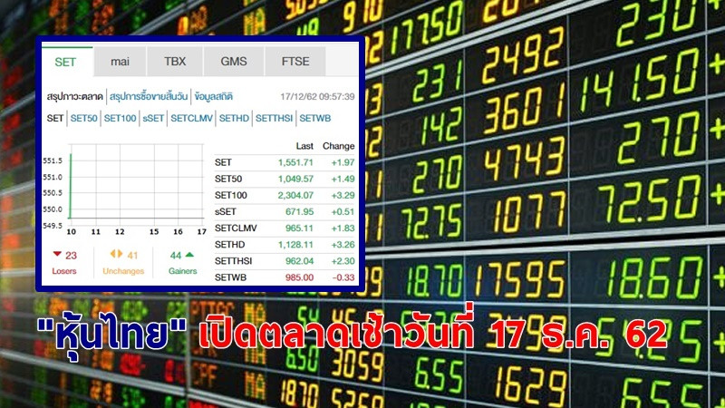 "หุ้นไทย" เปิดตลาดเช้าวันที่ 17 ธ.ค. 62 อยู่ที่ระดับ 1,551.71 จุด เปลี่ยนแปลง +1.97 จุด