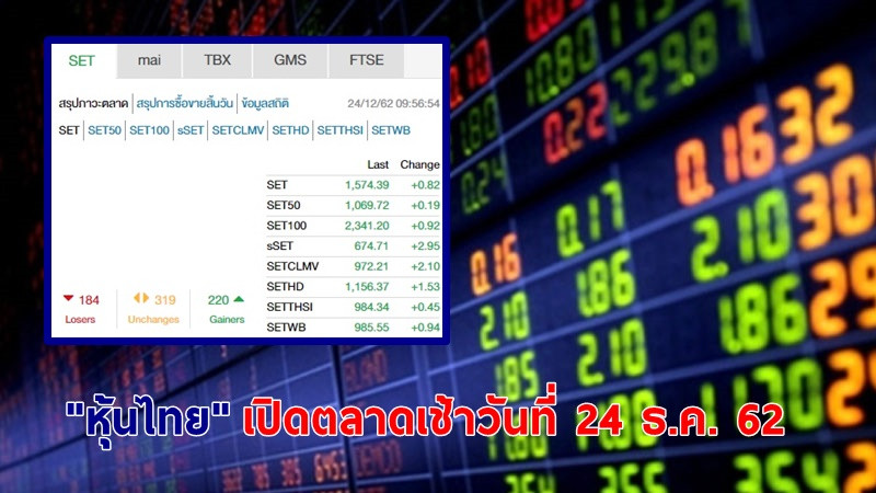 "หุ้นไทย" เปิดตลาดเช้าวันที่ 24 ธ.ค. 62 อยู่ที่ระดับ 1,574.39 จุด เปลี่ยนแปลง +0.82 จุด