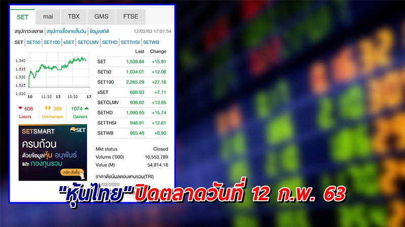 "หุ้นไทย" ปิดตลาดวันที่ 12 ก.พ. 63 อยู่ที่ระดับ 1,539.84 จุด เปลี่ยนแปลง +15.91 จุด