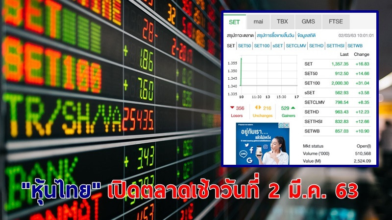"หุ้นไทย" เปิดตลาดเช้าวันที่ 2 มี.ค. 63 อยู่ที่ระดับ 1,357.35 จุด เปลี่ยนแปลง +16.83 จุด