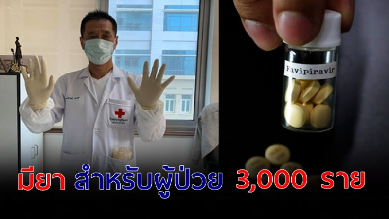 หมอธีระวัฒน์ เผย ยาต้านโควิด-19 พอสำหรับผู้ป่วย 3,000 ราย