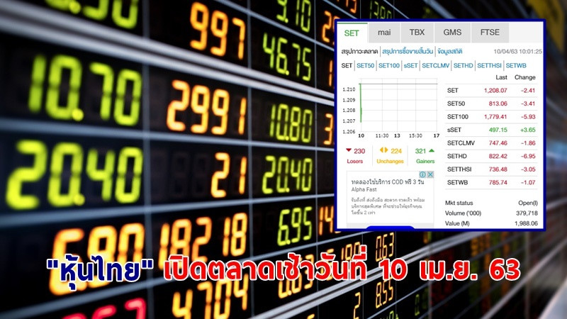 "หุ้นไทย" เปิดตลาดเช้าวันที่ 10 เม.ย. 63 อยู่ที่ระดับ 1,208.07 จุด เปลี่ยนแปลง -2.41 จุด