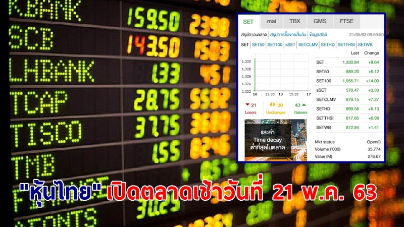 "หุ้นไทย" เปิดตลาดเช้าวันที่ 21 พ.ค. 63 อยู่ที่ระดับ 1,330.84 จุด เปลี่ยนแปลง +8.64 จุด