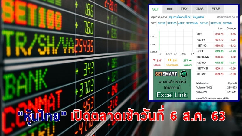"หุ้นไทย" เปิดตลาดเช้าวันที่ 6 ส.ค. 63 อยู่ที่ระดับ 1,336.70 จุด เปลี่ยนแปลง -0.65 จุด