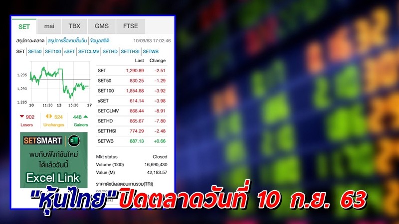 "หุ้นไทย" ปิดตลาดวันที่ 10 ก.ย. 63 อยู่ที่ระดับ 1,290.89 จุด เปลี่ยนแปลง -2.51 จุด