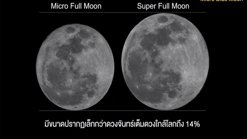 31 ตุลาคม คืนนี้ชม 2 ปรากฎการณ์เกี่ยวกับดวงจันทร์ "Micro Full Moon" และ "Blue Moon"
