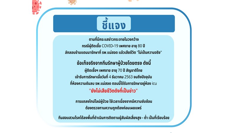 รพ.แม่สอด ปฏิเสธข่าวลือชายป่วยโควิดเสียชีวิต ย้ำยังรักษาตัวอยู่ในห้อง ICU