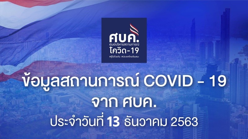 "ศบค." แถลงพบผู้ป่วยติดเชื้อโควิด-19 ประจำวันที่ 13 ธ.ค. 63 เพิ่มขึ้น 17 ราย