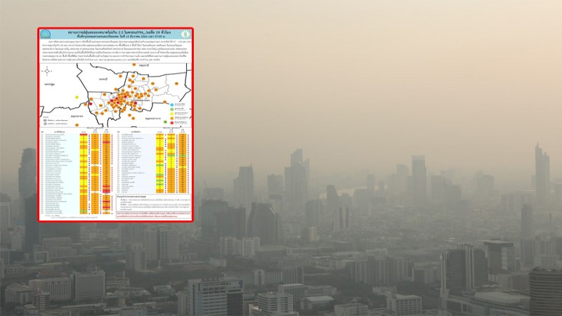 เตือน !! "ฝุ่น" พื้นที่สีแดง 6 พื้นที่ ประชาชนทุกคนควรหลีกเลี่ยงกิจกรรมกลางแจ้ง !