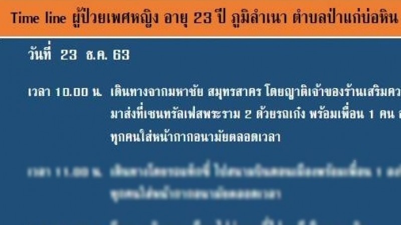 เปิดไทม์ไลน์ 2 ผู้ติดเชื้อโควิด-19 จ.สตูล