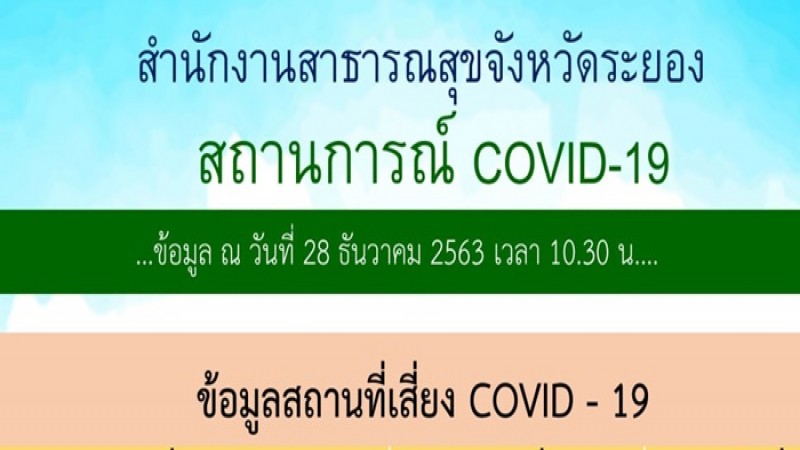 เปิดจุดเสี่ยงโควิด-19 จังหวัดระยอง ตั้งแต่ 10 - 25 ธ.ค.63