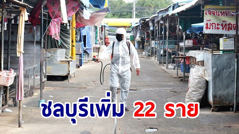 ชลบุรี พุ่งอีกแล้ว! เจอผู้ป่วยโควิด-19 เพิ่ม 22 ราย พบติดใน 2 อำเภอ