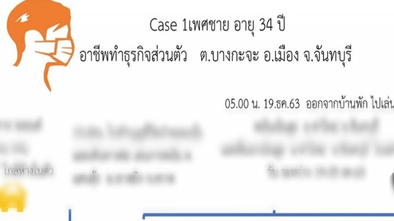 เปิดไทม์ไลน์ "โควิดจ.จันทบุรี" 3 รายใหม่ พบประวัติตระเวนเล่นพนันระยอง-จันทบุรี