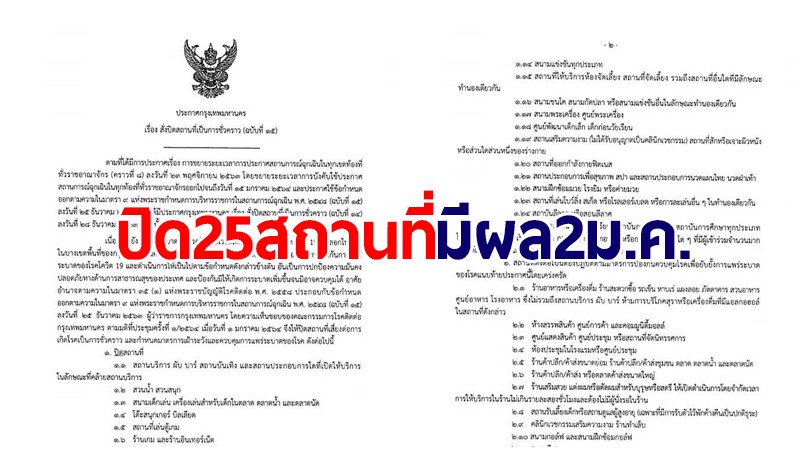 เช็คด่วน! กทม.ประกาศปิด 25 สถานที่เสี่ยงโควิด สั่งป้องกันเข้มงวดอีก 19 สถานที่ มีผล 2 ม.ค.นี้