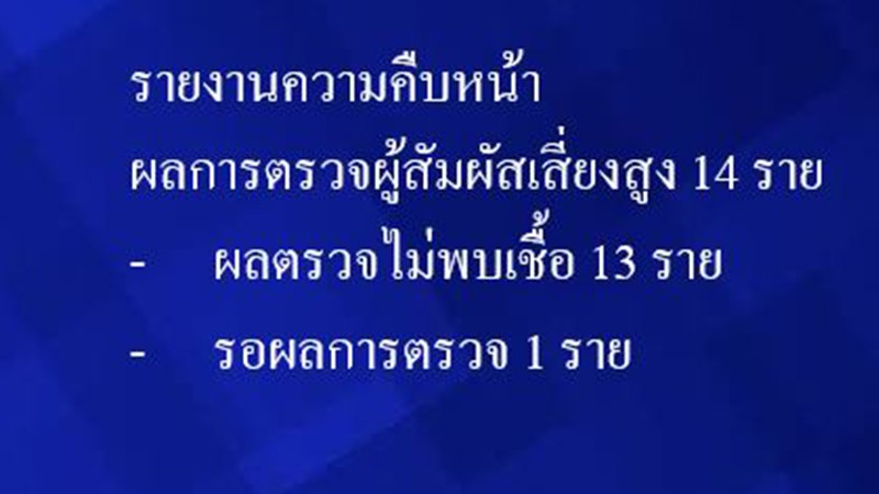 เมืองกาญ เผยไม่พบเชื้อ 13 รายรอผล 1 ราย หลังใกล้ชิด 2 ผัวเมียจากบ่อนย่านปิ่นเกล้า