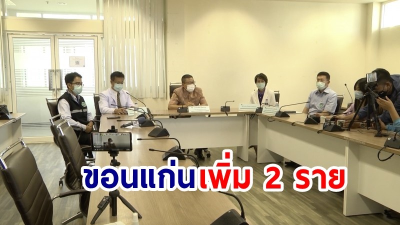 ขอนแก่น แถลงพบผู้ติดเชื้อโควิด-19 เพิ่ม 2 ราย ติดจากญาติที่อ่างทอง