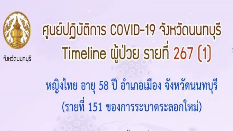 เปิดไทม์ไลน์โควิด-19 "นนทบุรี" รายที่ 267-269 อยู่บ้านแต่ติดเชื้อ-ไร้อาการป่วย