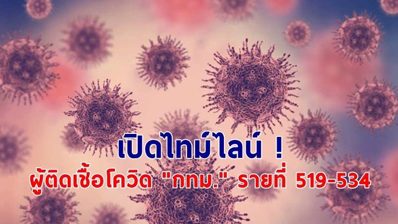 เปิดไทม์ไลน์ ! ผู้ติดเชื้อโควิด "กทม." รายที่ 519-534