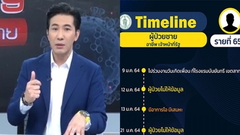 "ตำรวจติดโควิด-19" ชี้แจงทำไมโกหกไทม์ไลน์ อ้างไปวันเกิดดีเจมะตูม  