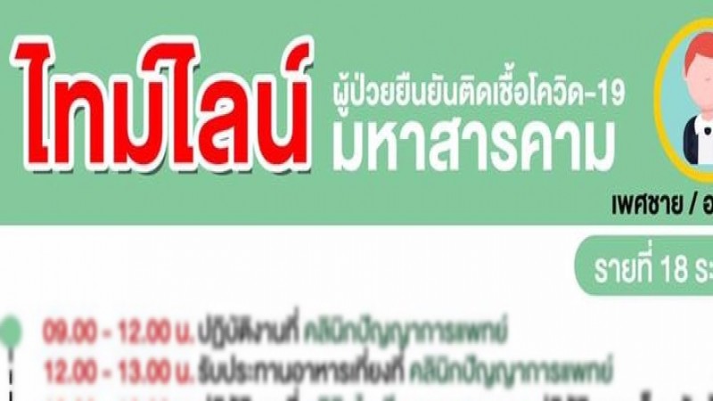 เปิดไทม์ไลน์ "คุณหมอ" รักษาคนป่วย 3 ราย สุดท้ายรู้ทีหลังติดโควิด ตัวเองก็ติดเชื้อด้วย