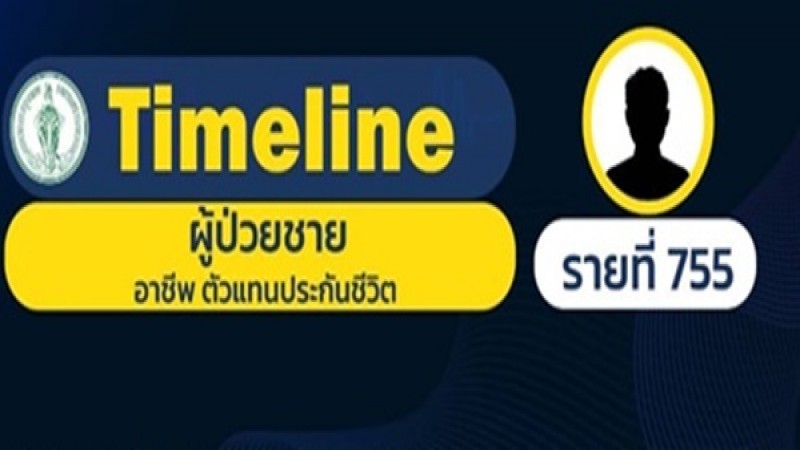 เปิดไทม์ไลน์โควิด-19 กรุงเทพฯ ผู้ป่วยรายที่ 755-766 พบประวัติพื้นที่เสียง เขตภาษีเจริญ