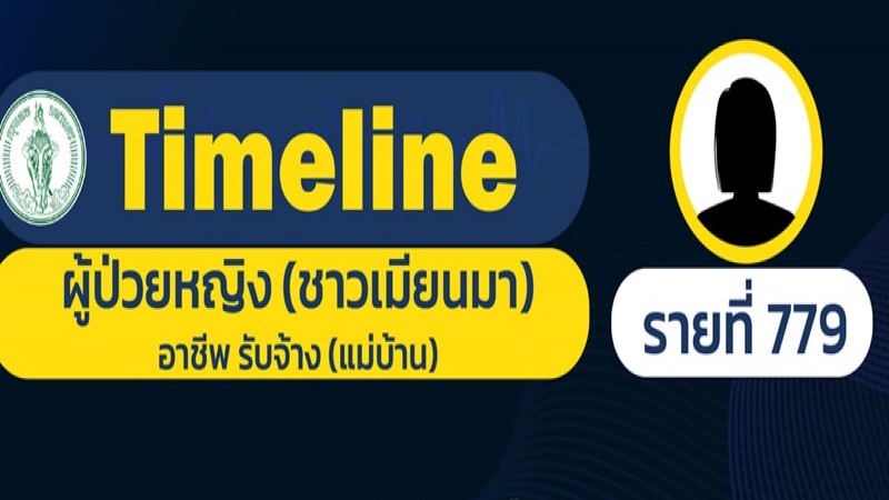 เปิดไทม์ไลน์ ! ผู้ติดเชื้อโควิด-19 "กทม." รายที่ 777-782 ชาวเมียนมา-ไปเขตภาษีเจริญ !