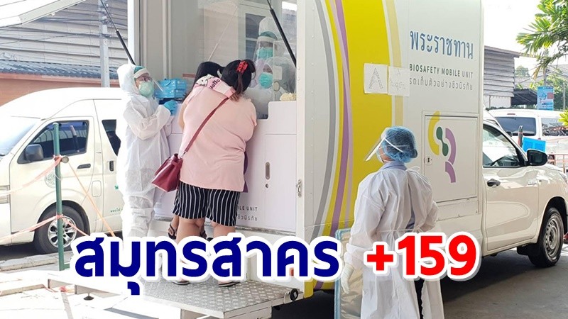 ดีขึ้น! สมุทรสาคร พบผู้ติดเชื้อโควิด-19 รายใหม่เพิ่ม 159 ราย