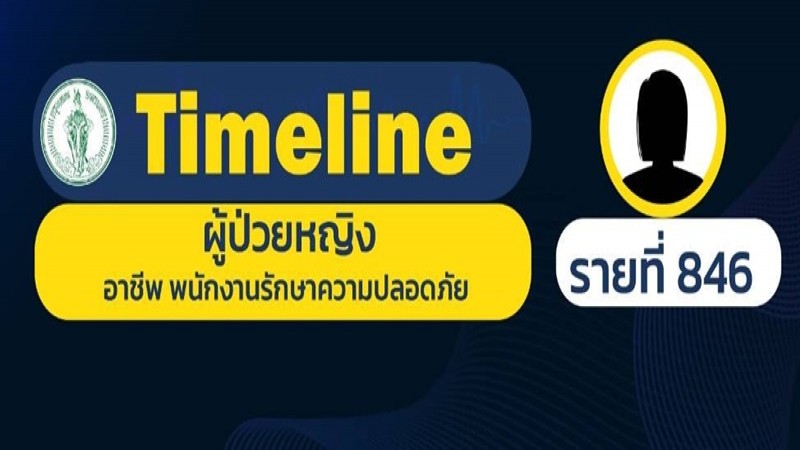 เปิดไทม์ไลน์โควิด-19 กรุงเทพฯ รายที่ 846-852 พบสัมผัสกับผู้ป่วยก่อนหน้า