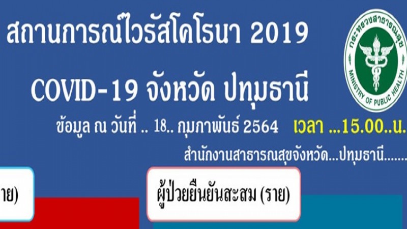 โควิด-19 ปทุมธานี 18 ก.พ.64 พบผู้ติดเชื้อรายใหม่เพิ่ม 15 ราย