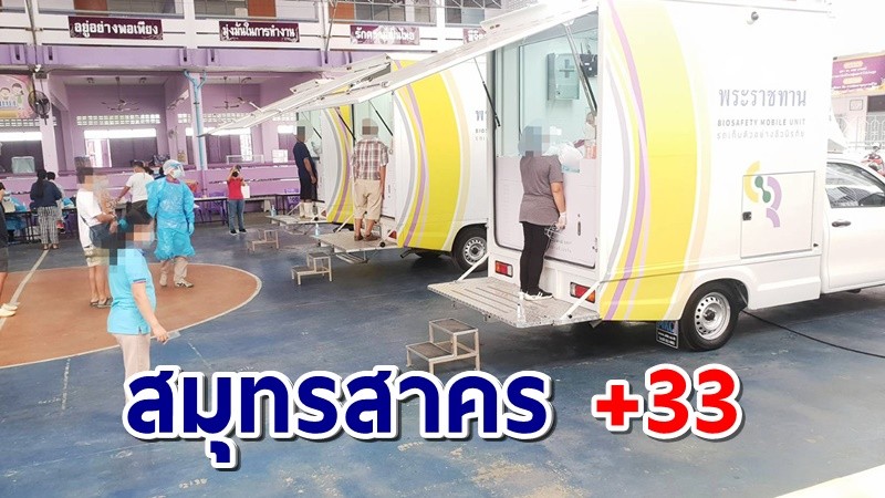 ลดต่อเนื่อง! "สมุทรสาคร" พบติดโควิด ใหม่เพียง 33 ราย