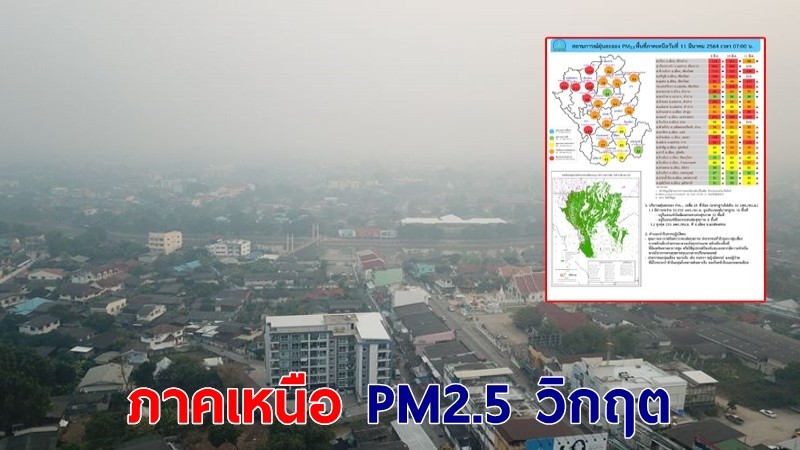ยังวิกฤต ! 6 พื้นที่สีแดงภาคเหนือ ฝุ่น PM2.5 พุ่งแรง ไม่ควรทำกิจกรรมกลางแจ้ง !