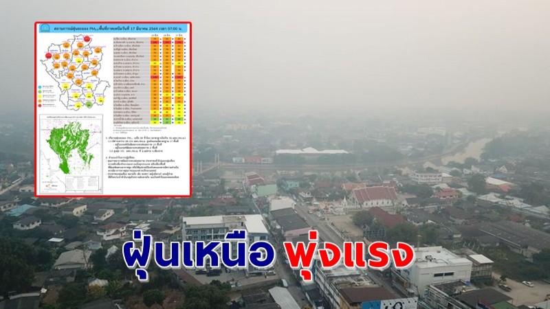 เตือน ! 2 พื้นที่สีแดงภาคเหนือ ฝุ่น PM2.5 พุ่งแรง ไม่ควรทำกิจกรรมกลางแจ้ง !