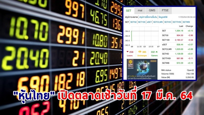 "หุ้นไทย" เปิดตลาดเช้าวันที่ 17 มี.ค. 64 อยู่ที่ระดับ 1,564.18 จุด เปลี่ยนแปลง 0.15 จุด