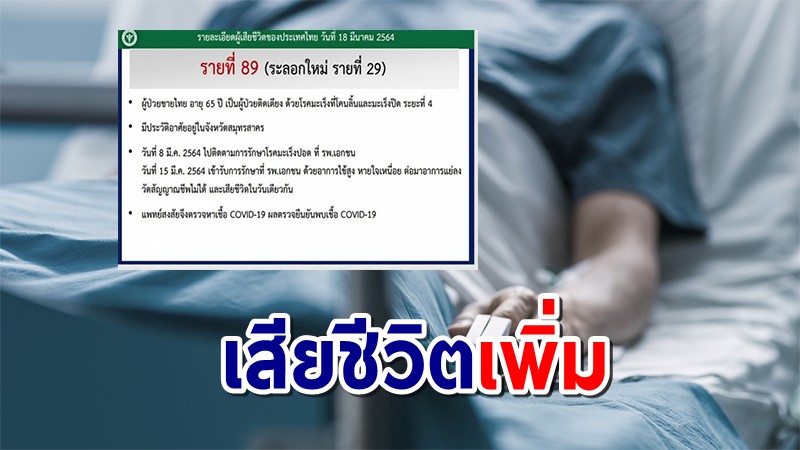 โควิด-19 คร่าชีวิตพ่อเฒ่าเมืองสมุทรสาครดับ หลังป่วยติดเตียง