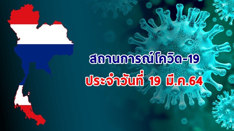 "ศบค." แถลงพบผู้ป่วยติดเชื้อโควิด-19 ประจำวันที่ 19 มี.ค. 64 เพิ่มขึ้น 100 ราย เสียชีวิตเพิ่ม 1 ราย