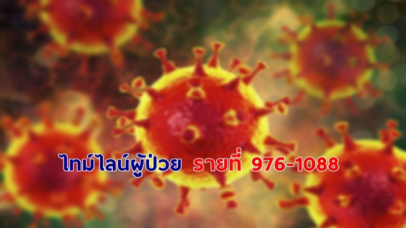 เปิดไทม์ไลน์ผู้ติดเชื้อโควิด-19 ในกทม. Cluster ตลาดย่านบางแค รายที่ 976-1088