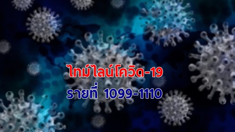 เปิดไทม์ไลน์ โควิด-19 กทม. รายที่ 1099-1110 พบประวัติขึ้นรถเมล์สาย 7 ต่อ MRT 