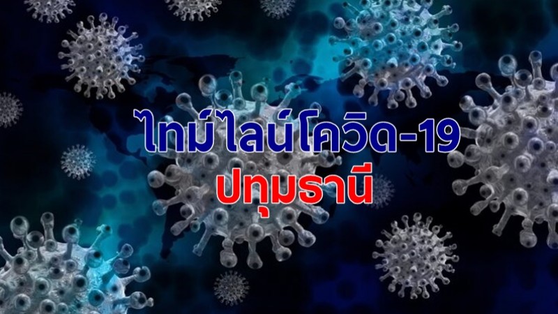 เปิดไทม์ไลน์ผู้ป่วยโควิด-19 ปทุมธานี รายที่ 751-752 พบประวัติไปร้านหมูกระทะ - ร้านอาหารกึ่งผับ