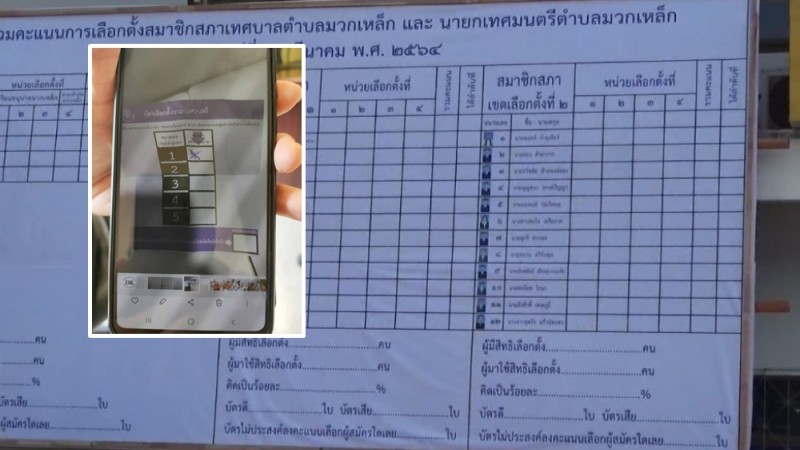 บัตรคะแนนใบเดียว มีปัญหา เลือกตั้ง นายกฯ มวกเหล็ก