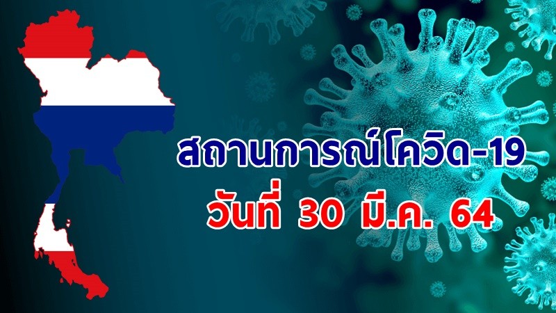 "ศบค." แถลงพบผู้ป่วยติดเชื้อโควิด-19 ประจำวันที่ 30 มี.ค. 64 เพิ่มขึ้น 48 ราย