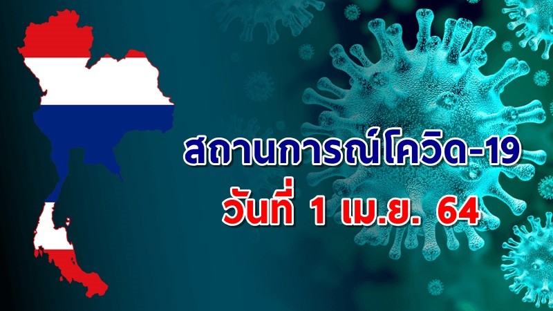 "ศบค." แถลงพบผู้ป่วยติดเชื้อโควิด-19 ประจำวันที่ 1 เม.ย. 64 เพิ่มขึ้น 26 ราย