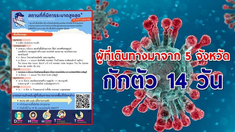 ประจวบฯ ประกาศ! ผู้เดินทางมาจาก 5 จังหวัด ต้องกักตัวที่บ้าน 14 วัน